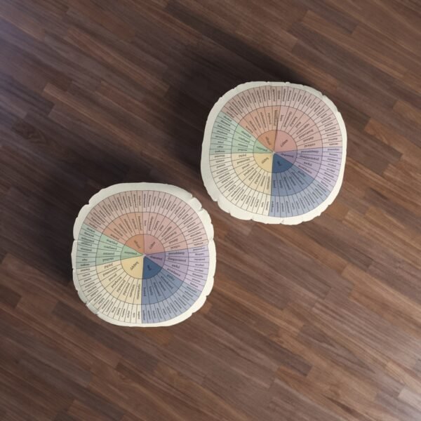 Feelings Wheel Round Floor Pillow (Modern) - Image 7