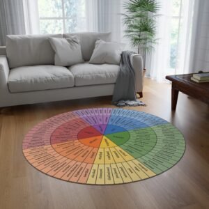 Colorful feelings wheel on wooden floor in bright living room.