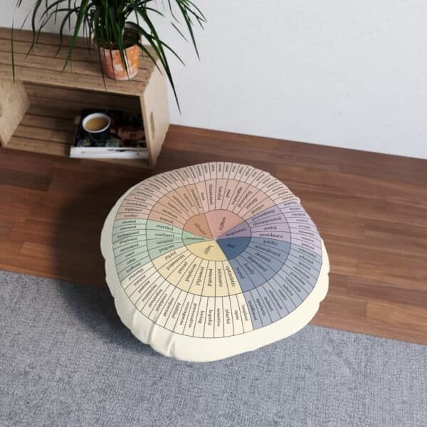 Feelings Wheel Round Floor Pillow (Modern) - Image 8